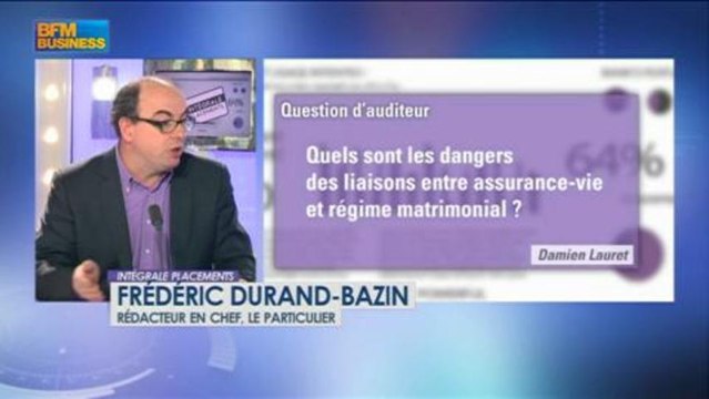Les réponses de Frédéric Durand-Bazin aux auditeurs dans Intégrale Placements - 16 avril