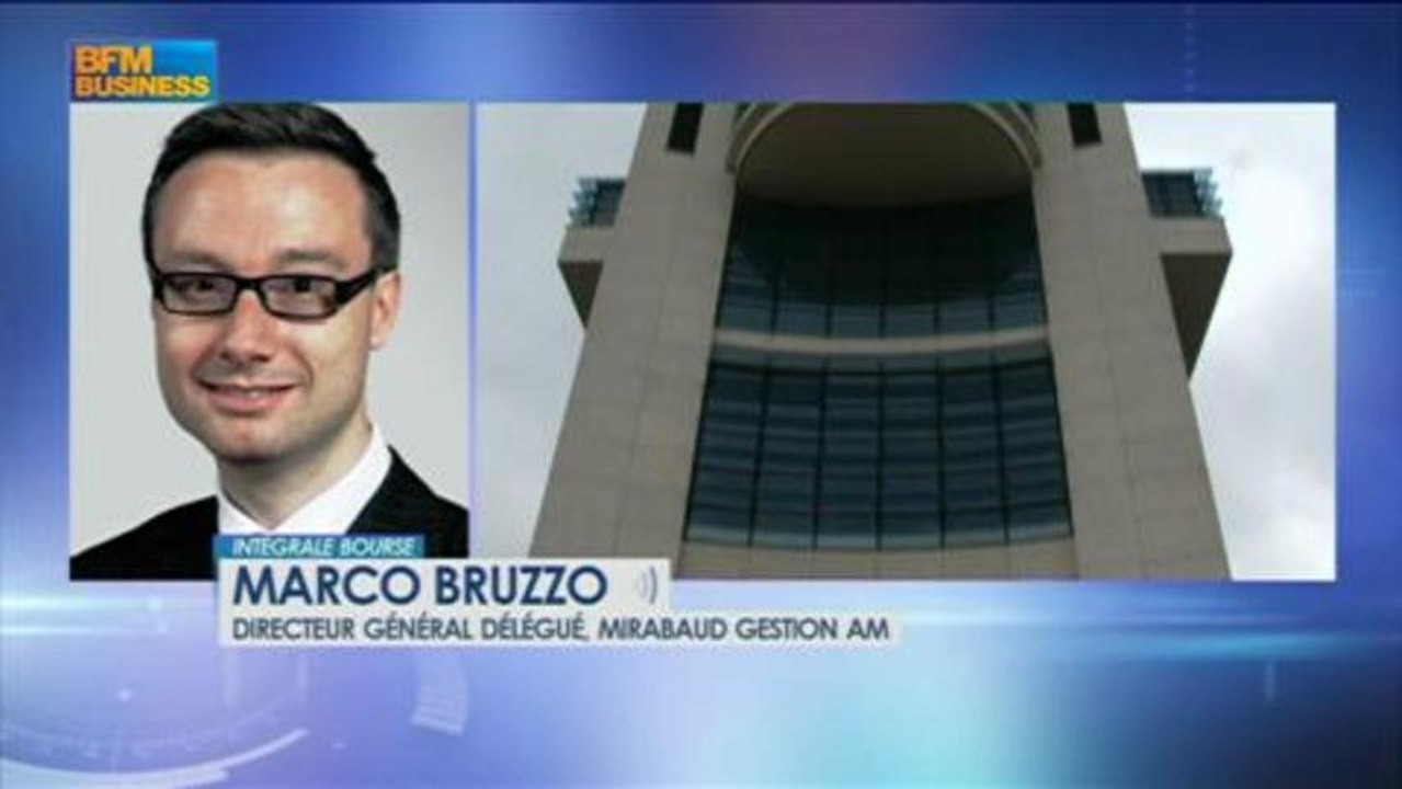 L'or, toujours une valeur refuge? Marco Bruzzo de Mirabaud AM dans Intégrale Bourse - 16 avril
