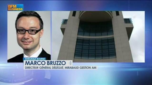 L'or, toujours une valeur refuge? Marco Bruzzo de Mirabaud AM dans Intégrale Bourse - 16 avril