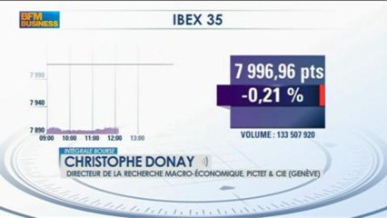 La fin de 10 ans de hausse pour l'or : Christophe Donay dans Intégrale Bourse - 16 avril