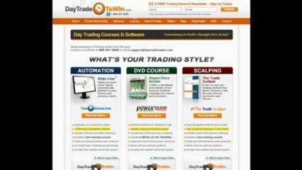 Oversold and Overbought Market Conditions - Know How