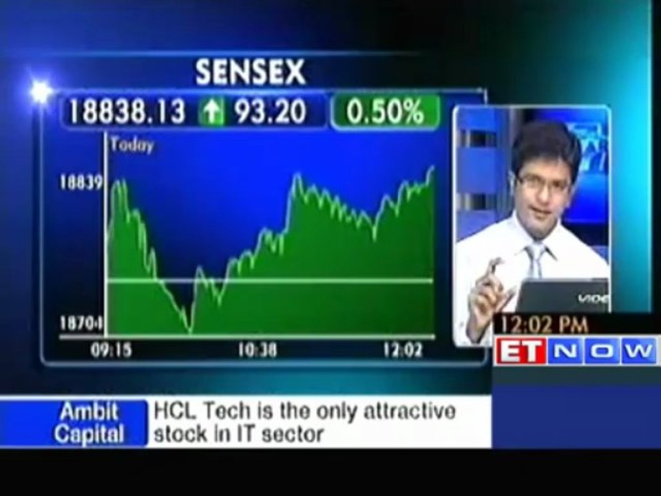 Sensex Hovers above 18,800, Realty, Banks Advance