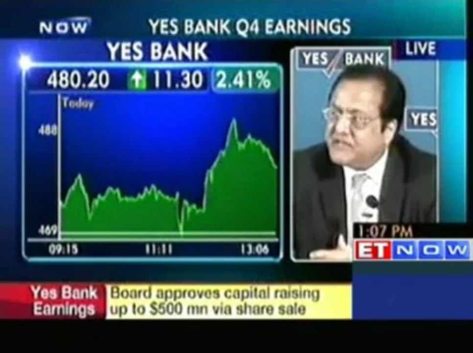 Yes Bank Q4 Net Profit Jumps 33.2% at Rs 362 Crore