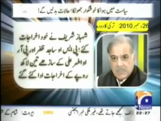 Shahbaz Sharif Visits Abroad A True Story