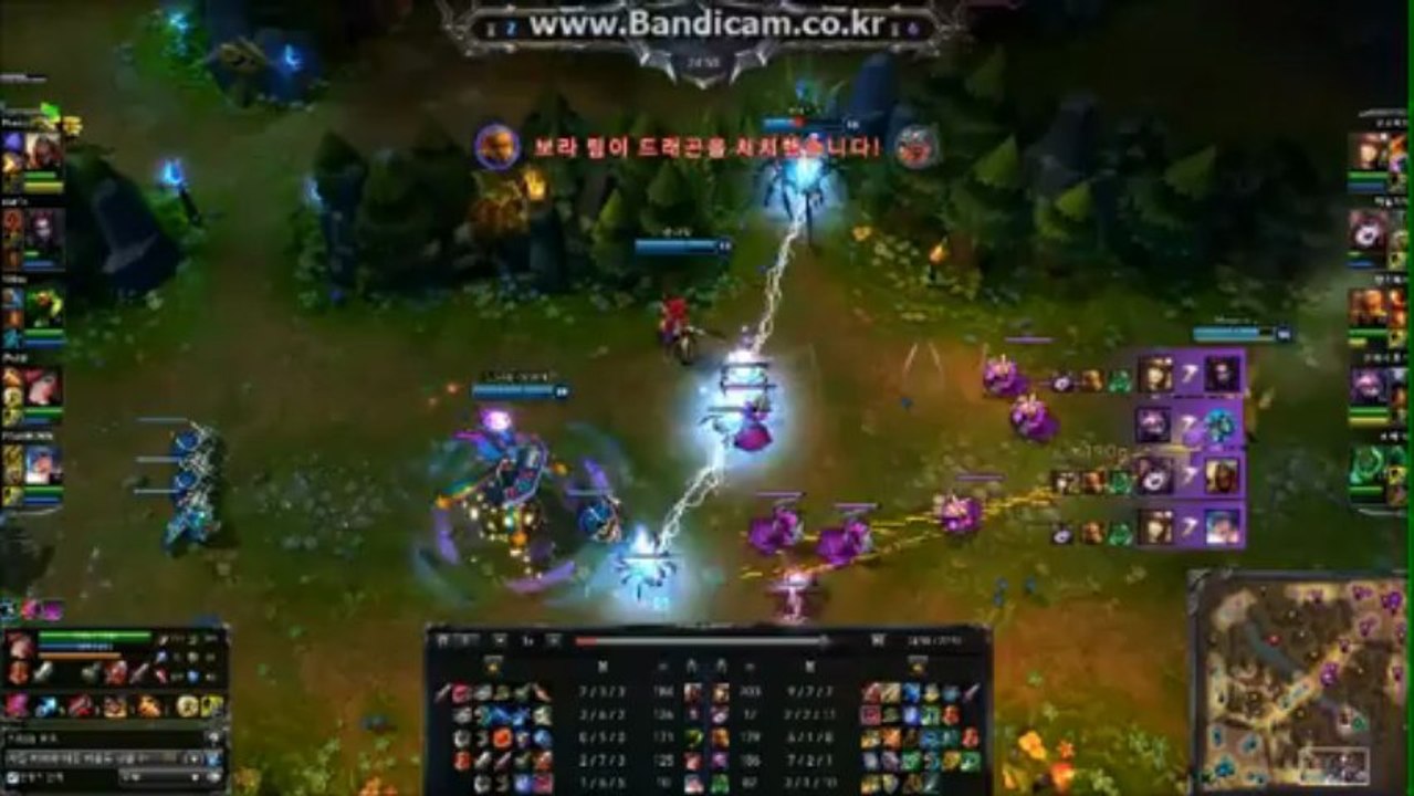 Maire Lee Sin toujours en forme - League of legends - team-aaa.com