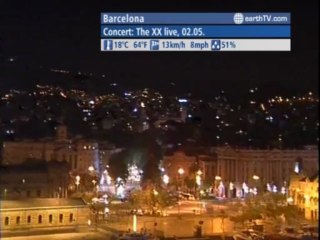 Barcelona - Spain, Washington - USA, Melbourne - Australia, Niagara Falls - Canada, Venice - Italy, Lucerne - Switzerland, Kyiv - Ukraine