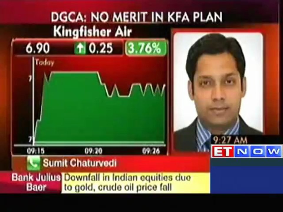 Kingfisher Airlines revival plan fails to impress DGCA