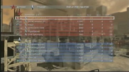 MW3 racha de desafios XD   harto de la ultima batalla y los respawn  Rumian23