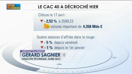 Le match des traders : Cussac VS Sagnier dans Intégrale Placements - 18 avril