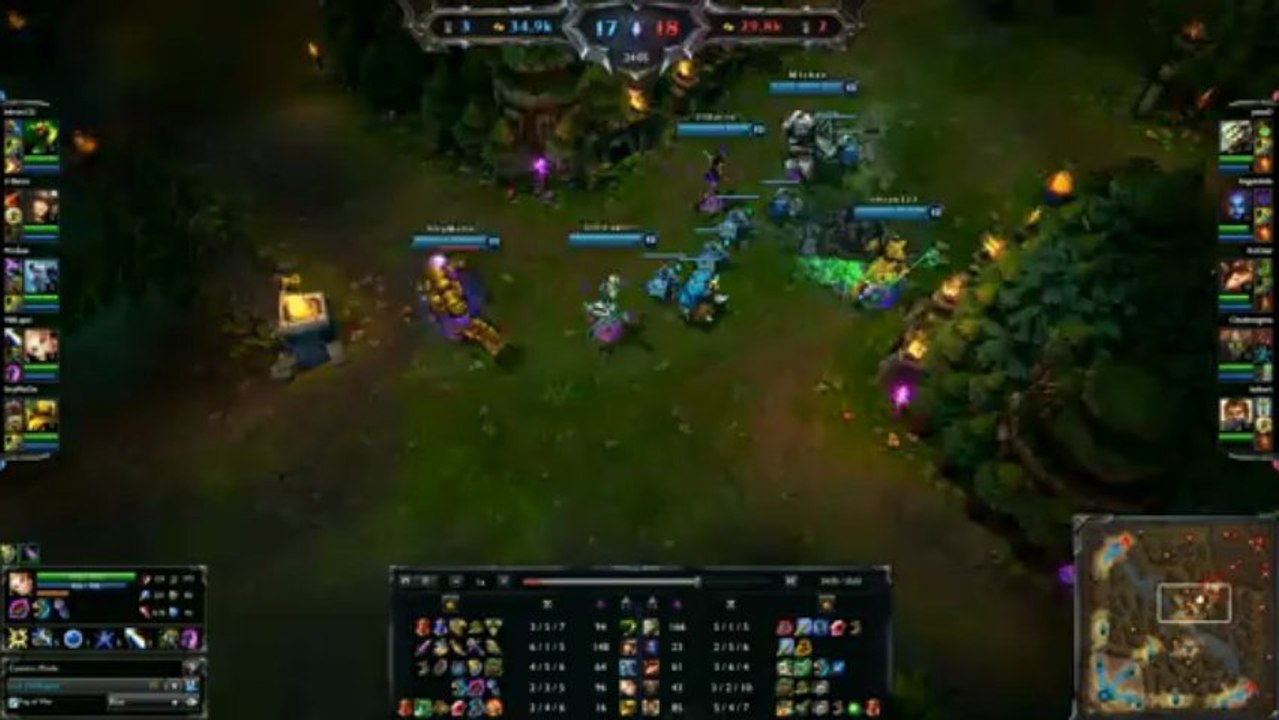Lux - Fail