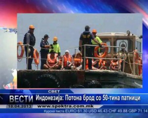 TV SPEKTRA VESTI 18.04