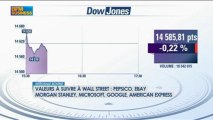 Tendances sur les marchés US :  Matthieu Rolin dans Intégrale Bourse - 18 avril