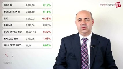 18.04.13 · Malos datos macro en Estados Unidos - Renta 4: Cierre bolsas y mercados
