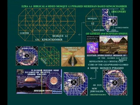 1881-ALIEN YESHUA IN TEMPLE MOUNT MODERN 2011 U.F.O. IN A MASONIC WHTE SPHINX SQUARE 51
