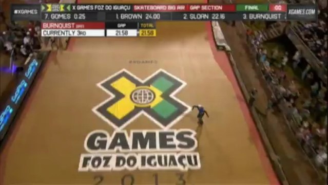 Burnquist secures fifth Big Air gold