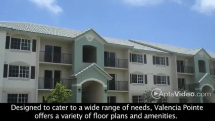 Valencia Pointe Apartments in Miami, FL - ForRent.com
