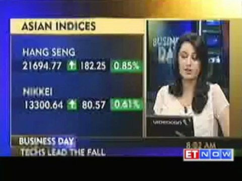 Asian Markets Mostly Down after Wall Street Losses
