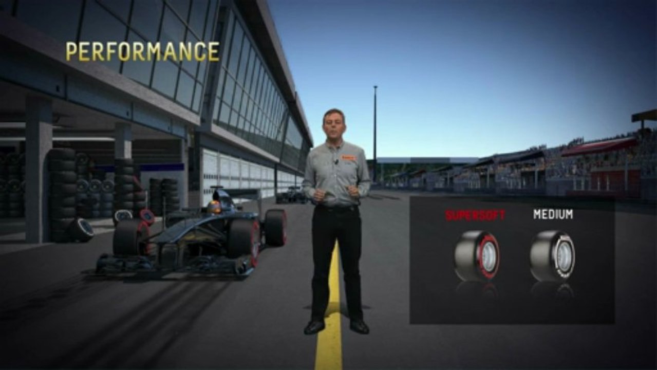 Autosital - Le grand prix d'Australie 2013 du point de vue des pneumatiques