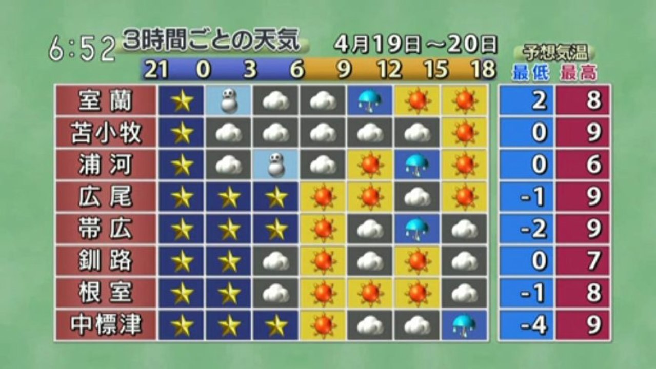 20130419 04