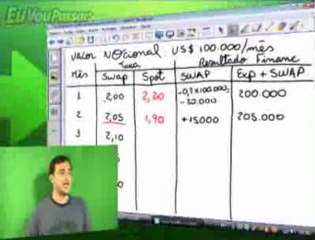 cesar-junho-conhecimentosbancarios-28