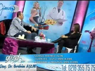 Doç. Dr. İbrahim Aşkar Cinsel estetik operasyonlarını ve sebeplerini anlatıyor