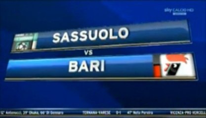 Serie B 38^ Giornata - Tutti i goal