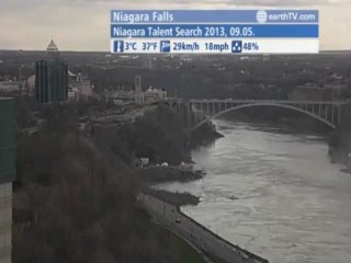 Niagara Falls - Canada, Melbourne - Australia, Los Angeles - USA, Barcelona - Spain, Cape Town - South Africa, Lugano - Ticino - Switzerland, Kyiv - Ukraine