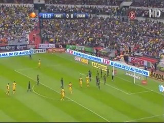 América Vs Pumas 1-0, Liga MX Cl. 2013