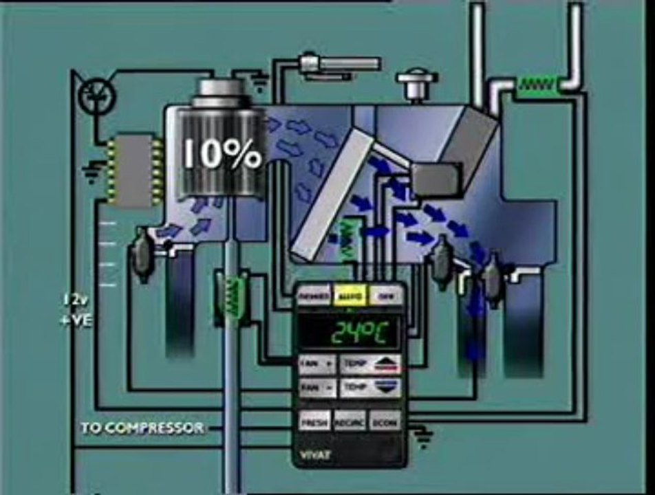 Electronic control Unit 1