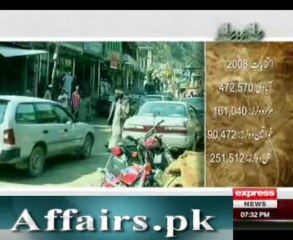 election halqa dar halqa