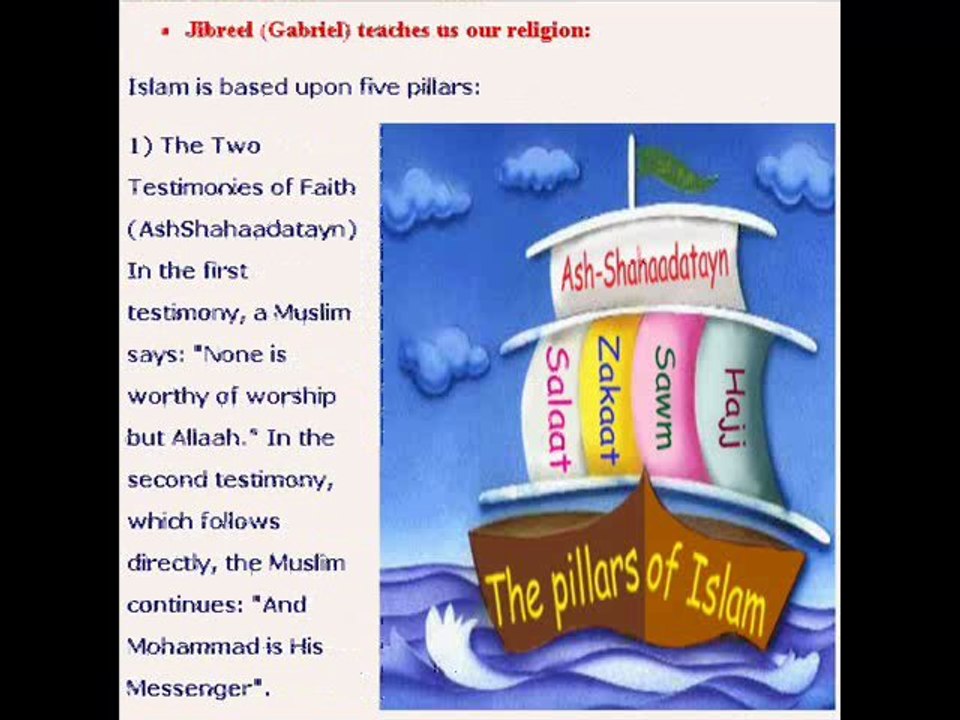 About Islam