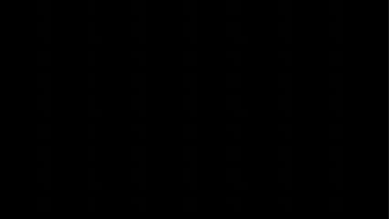 Basement Remodeling Roswell | Atlanta's Built By Design, LLC Call (678) 400-0380