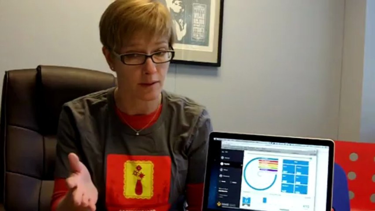 Twitter personality segmenting tool for marketers: Whit.li