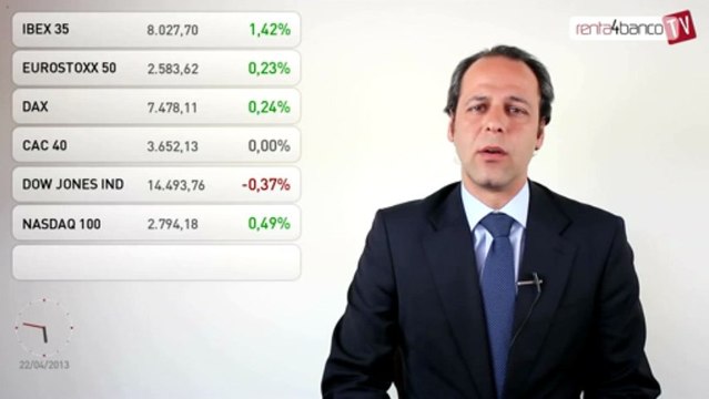 22.04.13 · Atención a los resultados empresariales en Europa - Renta 4: Cierre bolsas y mercados