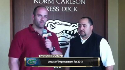 최고바카라★DDEE4.COM★최고바카라GatorNation- Spring Scrimmage Recap