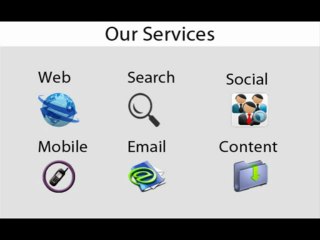 Business Marketing Strategies