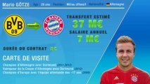 Officiel : Gotze quitte Dortmund et file au Bayern Munich !