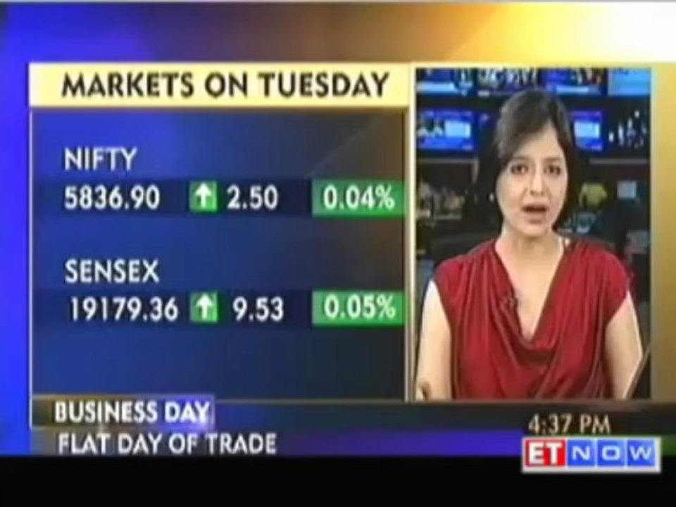Sensex Ends Flat on Profit Booking
