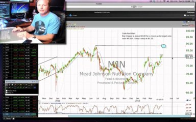 DLTR Code red Alerts