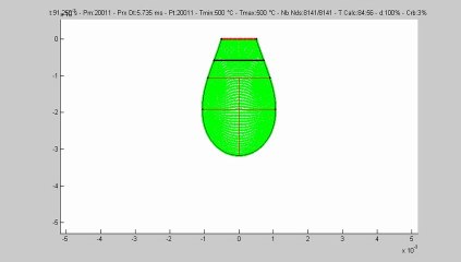Simulation C-NEM d'une goutte pendante 2D se stabilisant