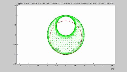Simulation C-NEM de la disparition d'une cavité excentrée d'un domaine fluide