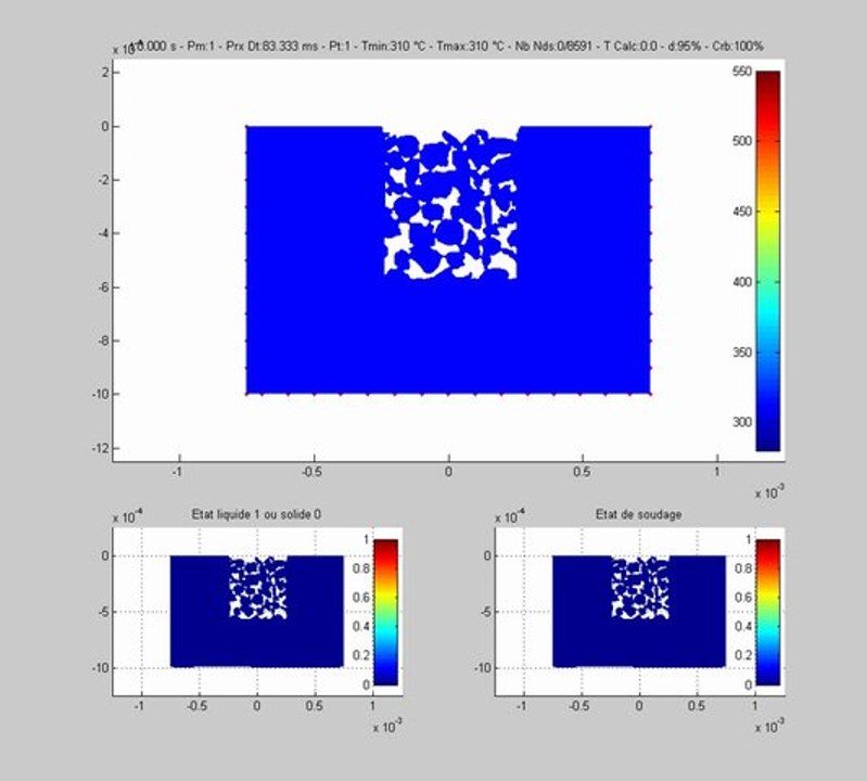 Simulation C-NEM du procédé de fabrication directe de pièces thermoplastiques par fusion laser de poudre - 1