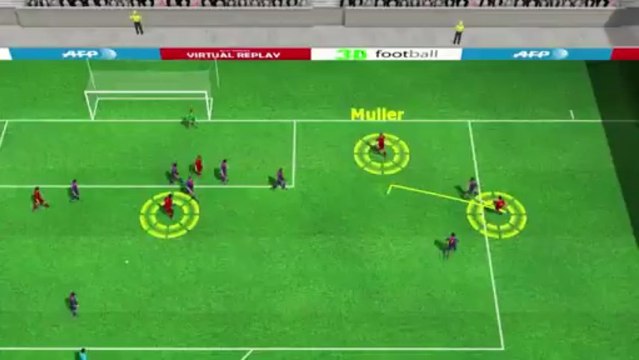 Gol perdesini Thomas Müller açtı