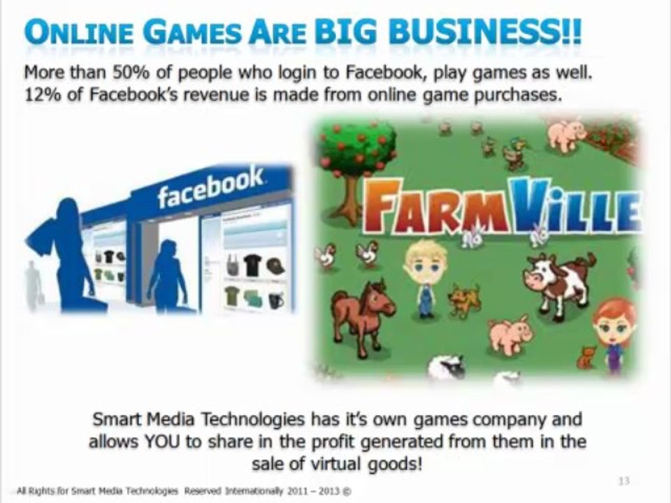 Smart Media Technologies Who What Why