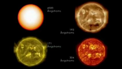 Tres años del sol en tres minutos