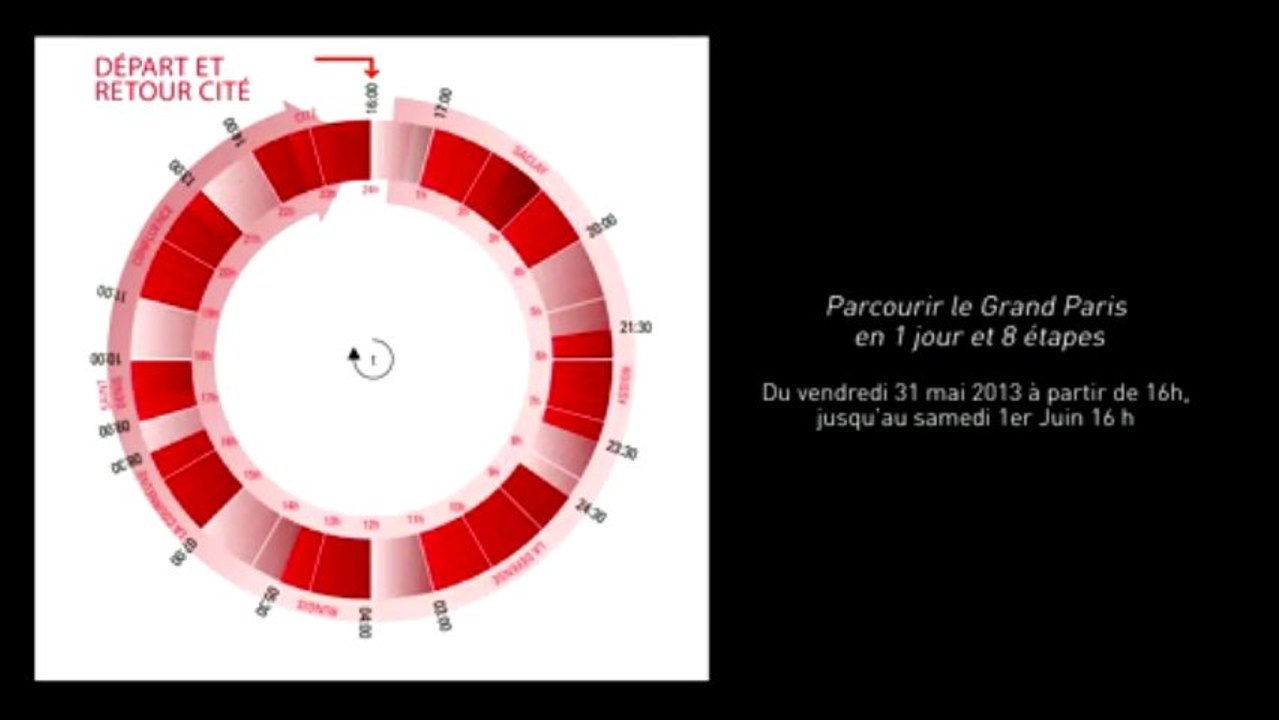 Cité de l'architecture et du patrimoine "Retour vers le futur"
