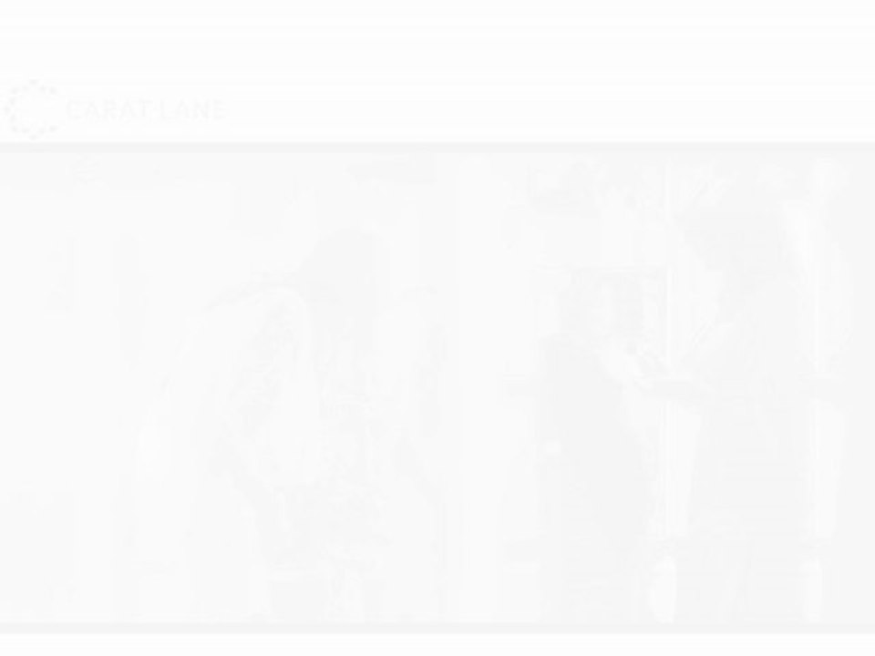 Caratlane Presents Amazing Collection of Pendent Jewelry