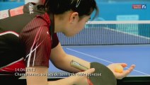 La caméra en balade - Championnats suisses de tennis de table jeunesse