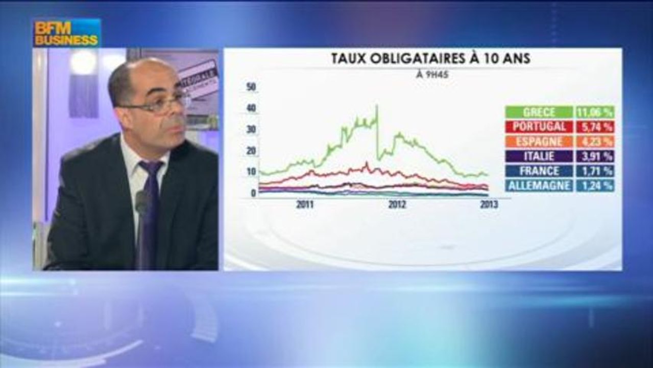 La Chine modèle pour les Etats-Unis ? Rachid Medjaoui dans Intégrale Placements - 24 avril