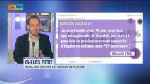 Les réponses de Gilles Petit aux auditeurs dans Intégrale Placements - 24 avril